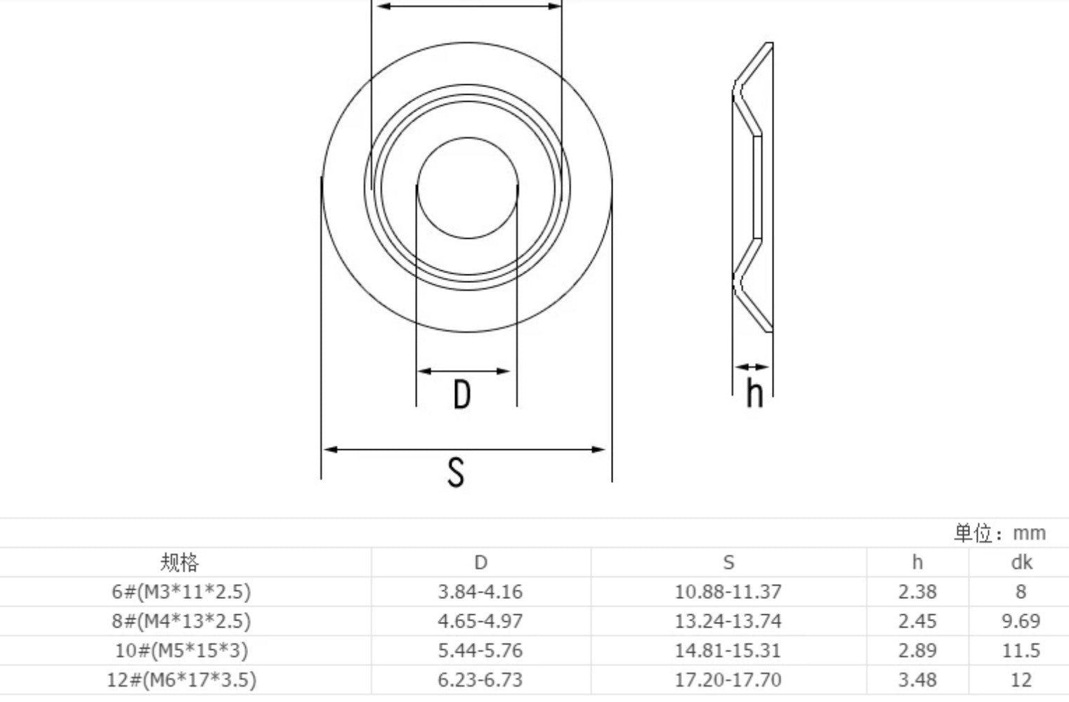 M3 m4 m5 m6 eye washer step washer 304 countersunk screw washer hollow socket head cap head step washser machine Concave convex - Image 2