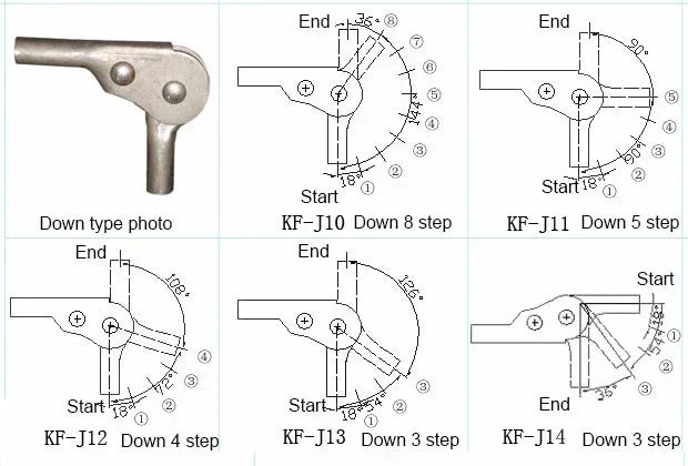 Folding Sofa hinge Adjustable connector down 5 gears steps backing angle Hardware Furniture Accessories Ratchet Hinges - Image 6