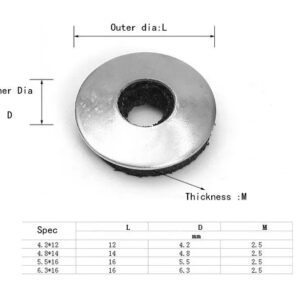 304 boned EPDM rubber washer M4.2 4.8 5.5 6.3 MM composite structrue Self Drilling Screws washer gasket