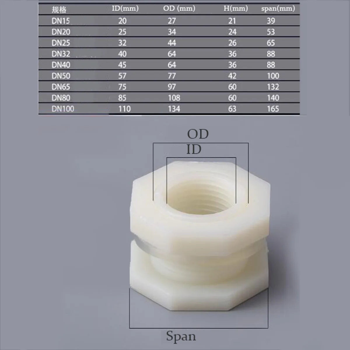 1/2 3/4 1 1-1/4 inch BSPT fish water tank joint inner thread connecting faucet swim pool bucket Clamp nut Pipe Joint - Image 2