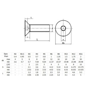 M4 M5 m6 black 304 steel countersunk screw bolt inner hex znic plated repair counputer electronic bolt