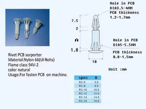 PCB supporter Nylon rivet SSLY RC 5 8 10 12 14 19 flat Screw stand-off spacer PCB isolation column clinch bolt blind standoff - Image 3