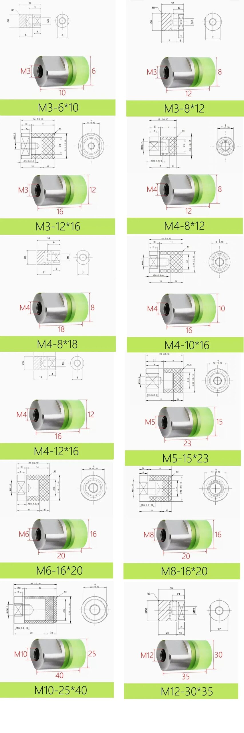 304 PU damper with M3M4M5M6M8M10M12M14M16 Nut Shock Absorption Screw On Shock Absorption, Collision Protection, Wear Resistance - Image 2