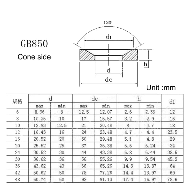 304 ball and cone shape Washer washer screw bolt nut anti slip Concave and Convex Shims GB849 GB850 - Image 4