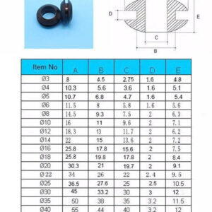3 4 5 6 8 10 12 14 16 18 20mm White wire grommet,ceilling table lights machine wire outlet output,electrical ring rubber grommet