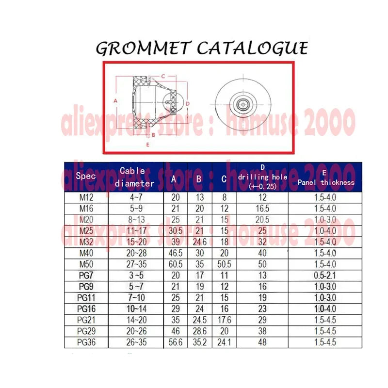 IP67 water proof Gray rubber grommet sealing grommet dust proof 2 sides clip round ring wire cable protector - Image 3