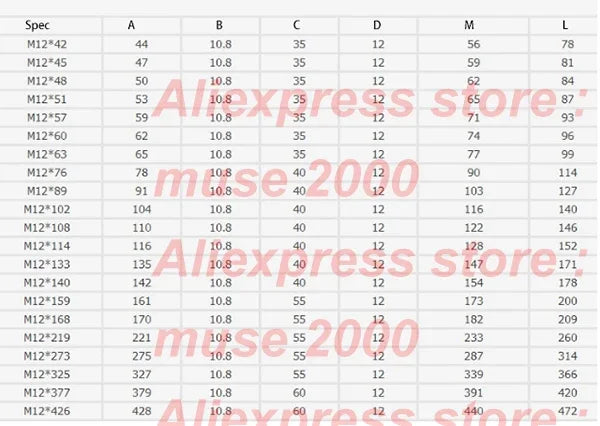 M6 M8 M10 M12 U Shape tube clamp locking plate pipe 304 holder clip clasp washer lboard locker stoper - Image 7