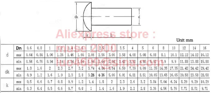 304 button head solid steel rivet M2x 3 4 5 6 8 10 11 12 14 15 16 18 20mm advertisement label market screw rivet fastener - Image 4
