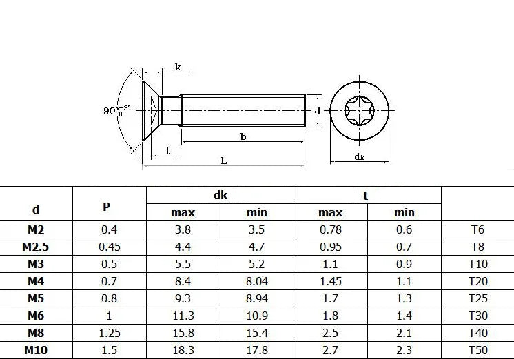 304 countersunk screw trox center no column drive M4 M5X 6 8 20 40 45 50 Stainless steel bolt nut set fastener flat head - Image 2