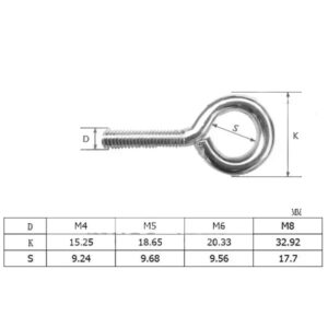 M4 M5 M6 M8 ring head eye screw eye bolt steel znic plated light hanger fan wall hanging rope fastener wall anchor set ceilling
