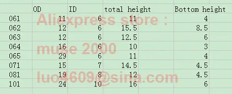 For round dia 6 mm hole plug semi clear plastic hole inserting pad arched bottom cover cap sofa chair desk feet damper cabinet - Image 5