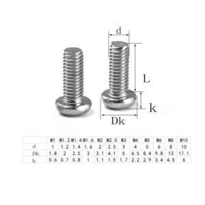Carbon steel pan head bolt M1M1.2M1.4M1.6M1.7M2 screw Black Nickel Plated Cross drive round Electronics screw toy diy repair