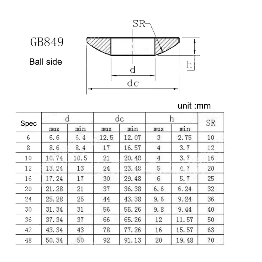 304 ball and cone shape Washer washer screw bolt nut anti slip Concave and Convex Shims GB849 GB850 - Image 3