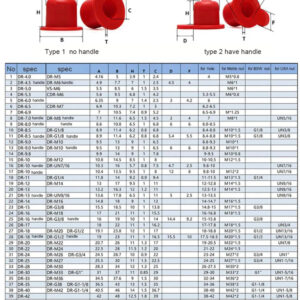 m5 m8 m10 m12 m14 m16 m18 M52 M60 metric BSP female 1/8-2 inch inner thread PVC plastic hole plug protector cover cylinder  cap