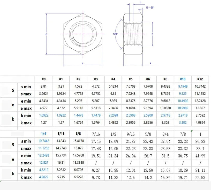 304 Hex nut UNF fastener stainless steel thinner type american fine thread arerican pitch thread - Image 2