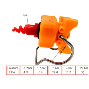 virile helix spray nozzle 3/4',1 clip tube sprayer plastic nozzle water spraying garden aggriculture irragation Washing